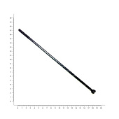 ���� �������� ��-43 ������� 