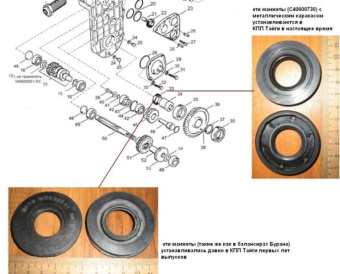 Манжета 1.1-20х40-4 ГОСТ 8752-79 Тайга Манжета 1.1-20х40-4 ГОСТ 8752-79 Тайга