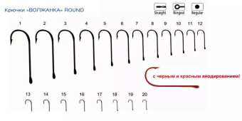    Round #  6 (10/) 