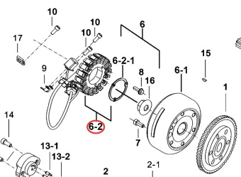 Статор РМ-500 (924415) Статор РМ-500 (924415)