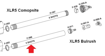 ������ �������� Fabarm XLR5 (F-066)