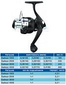  /  1000  (1+1 ) (0.16/120)