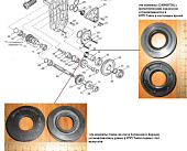 Манжета 1.1-20х40-4 ГОСТ 8752-79 Тайга Манжета 1.1-20х40-4 ГОСТ 8752-79 Тайга