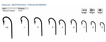   O`Shaughnessy # 4 (10/)