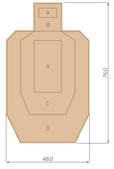 ������ "IPSC" ����������� 760�460